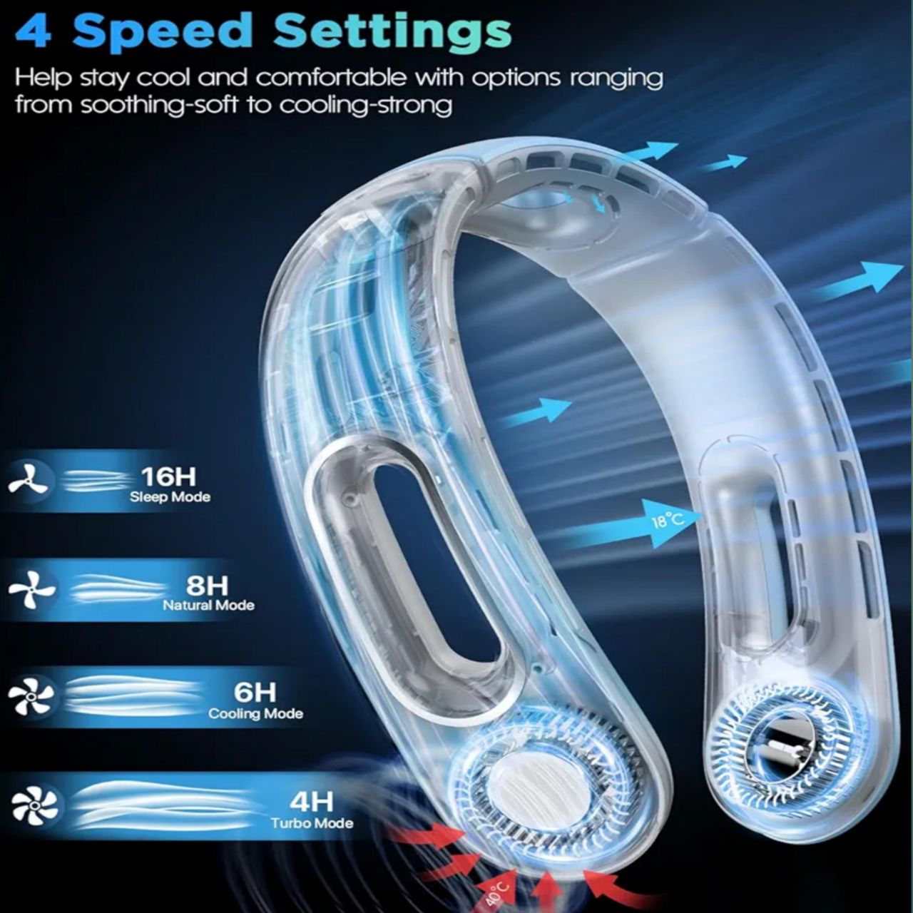 Portable Bladeless Neck Fan — Rechargeable Hands-Free Cooling for Travel & Workouts